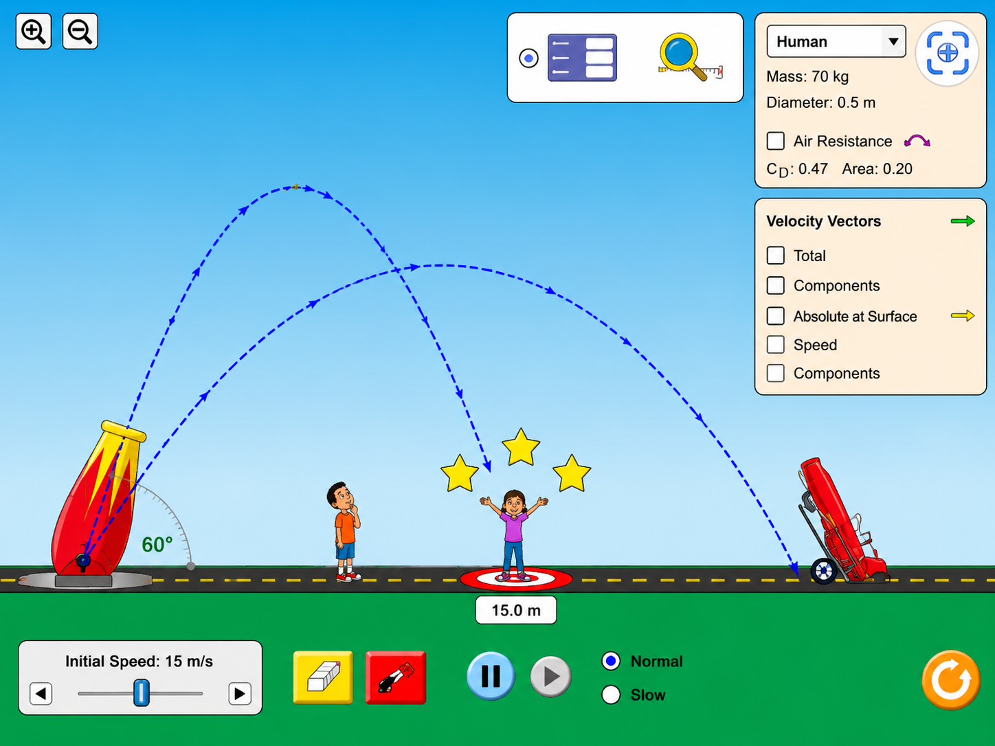 Projectile Motion
